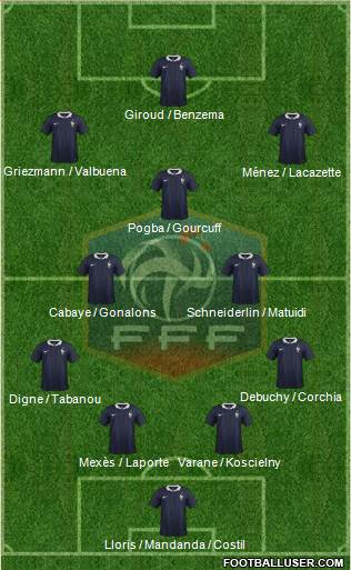 France Formation 2015