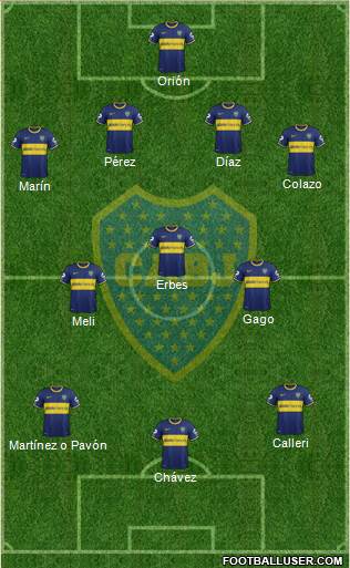 Boca Juniors Formation 2015