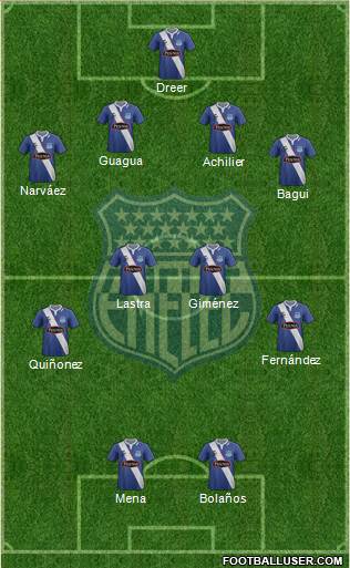 CS Emelec 4-4-2 football formation