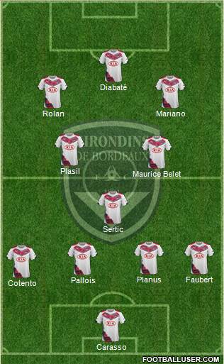 FC Girondins de Bordeaux Formation 2015