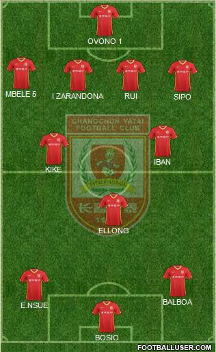 Changchun Yatai Formation 2015