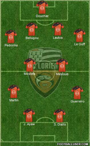 FC Lorient Bretagne Sud 4-4-2 football formation