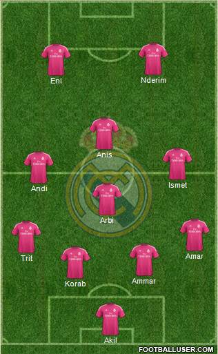 Real Madrid C.F. Formation 2015
