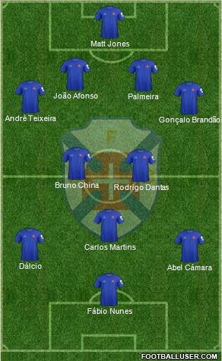C.F. Os Belenenses - SAD Formation 2015