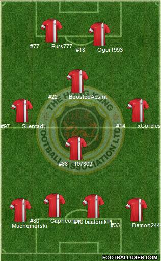 Hong Kong Formation 2015