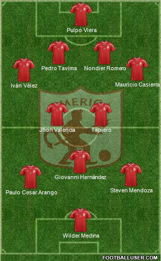 CD América de Cali 4-2-3-1 football formation