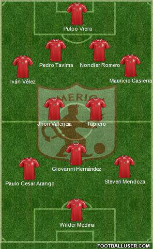 CD América de Cali 4-2-3-1 football formation