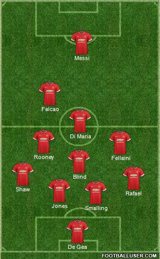 Manchester United 4-5-1 football formation