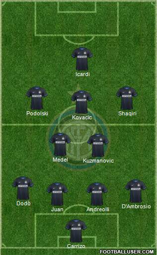 F.C. Internazionale 4-2-3-1 football formation