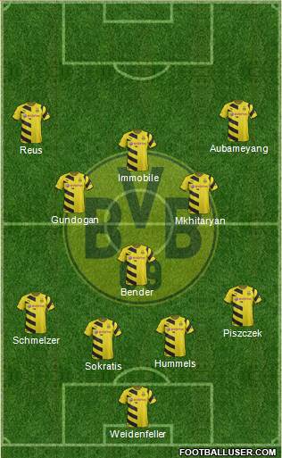 Borussia Dortmund Formation 2015