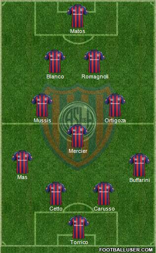 San Lorenzo de Almagro Formation 2015