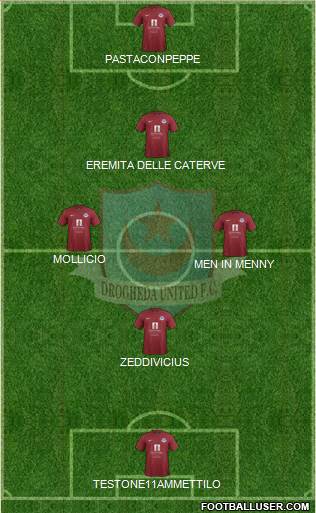 Drogheda United Formation 2015