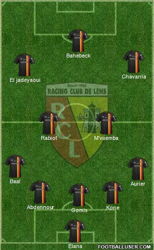 Racing Club de Lens Formation 2015