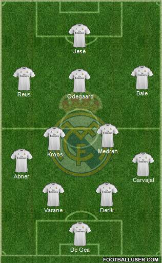 Real Madrid C.F. 3-4-3 football formation