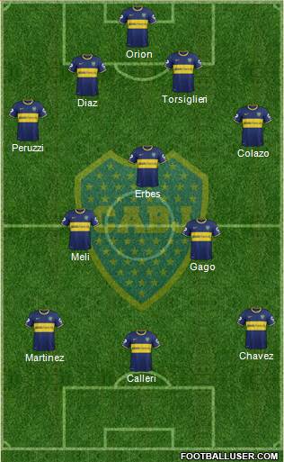 Boca Juniors Formation 2015