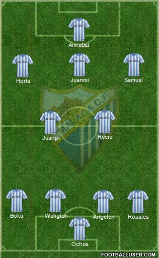 Málaga C.F., S.A.D. Formation 2015