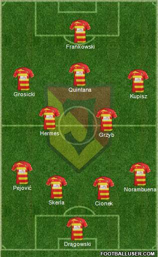 Jagiellonia Bialystok Formation 2015
