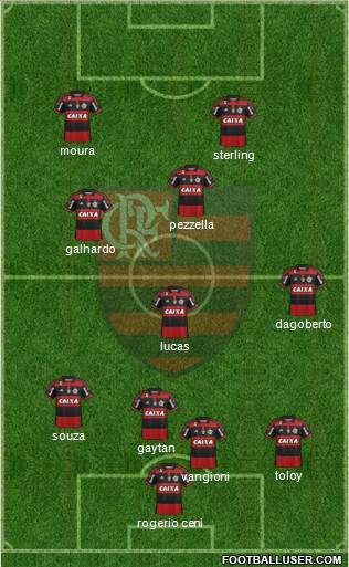 CR Flamengo Formation 2015