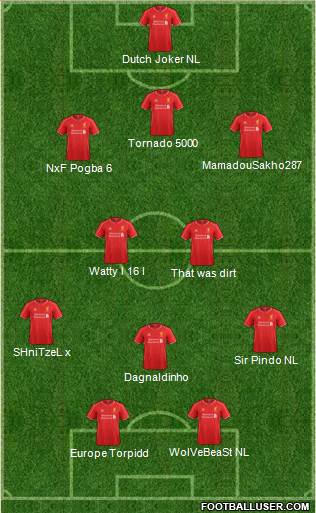 Liverpool Formation 2015