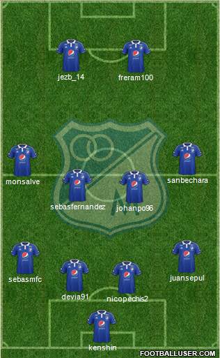 CD Los Millonarios Formation 2015