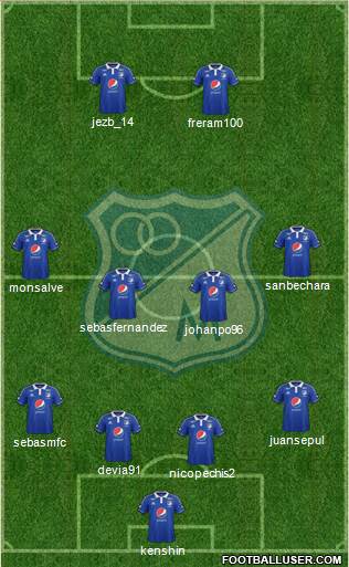 CD Los Millonarios 4-4-2 football formation