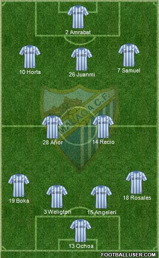 Málaga C.F., S.A.D. Formation 2015