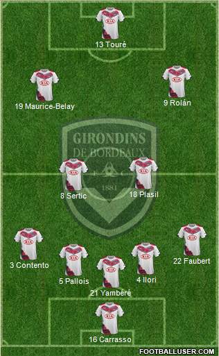 FC Girondins de Bordeaux Formation 2015
