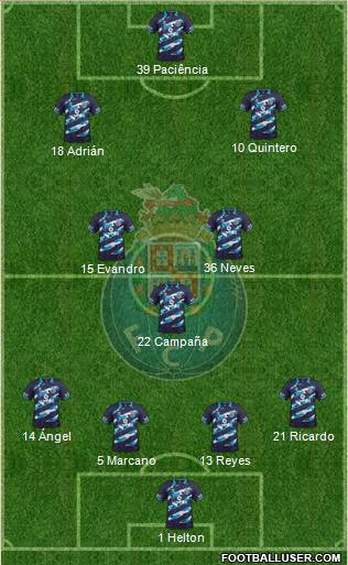 Futebol Clube do Porto - SAD Formation 2015