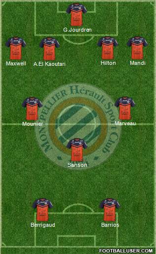 Montpellier Hérault Sport Club Formation 2015