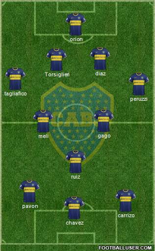 Boca Juniors Formation 2015