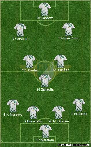 Moreirense Futebol Clube Formation 2015