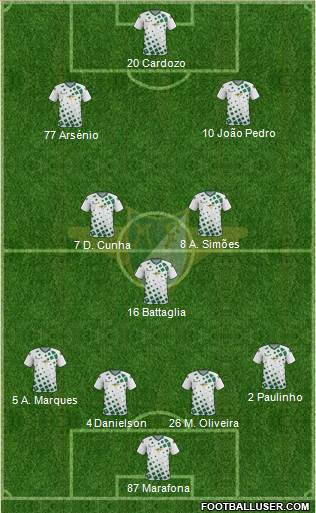 Moreirense Futebol Clube 4-3-3 football formation