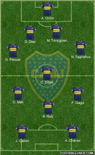 Boca Juniors 4-3-1-2 football formation