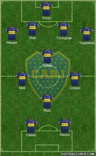 Boca Juniors Formation 2015