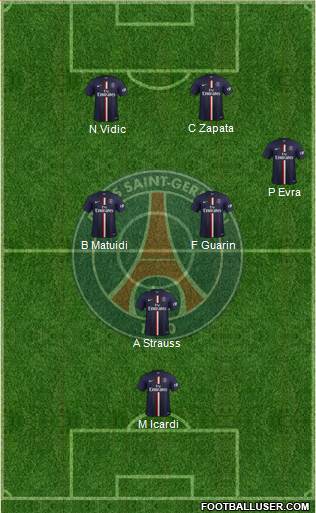 Paris Saint-Germain Formation 2015