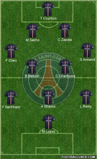 Paris Saint-Germain Formation 2015