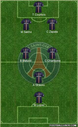 Paris Saint-Germain 4-2-3-1 football formation