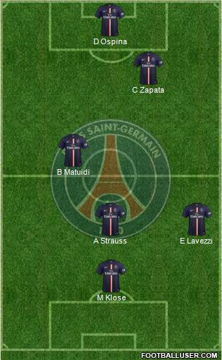Paris Saint-Germain Formation 2015