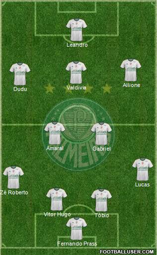 SE Palmeiras 4-2-3-1 football formation