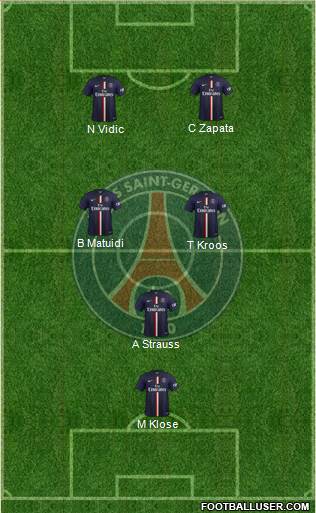 Paris Saint-Germain Formation 2015
