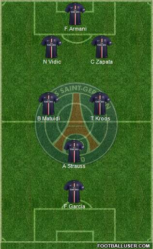 Paris Saint-Germain Formation 2015