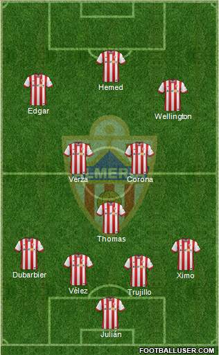 U.D. Almería S.A.D. Formation 2015