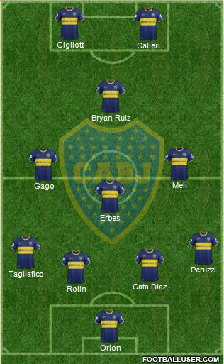 Boca Juniors Formation 2015