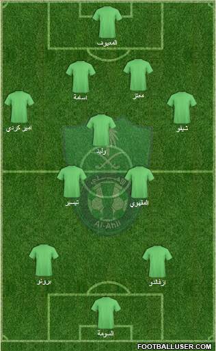 Al-Ahli (KSA) 4-3-2-1 football formation