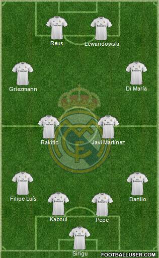 Real Madrid C.F. Formation 2015