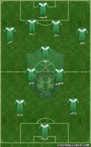 Al-Ahli (KSA) Formation 2015
