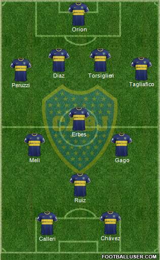 Boca Juniors Formation 2015