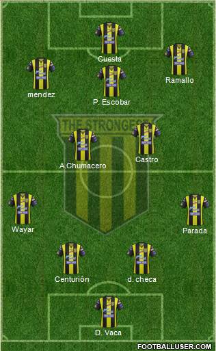 FC The Strongest 4-2-3-1 football formation