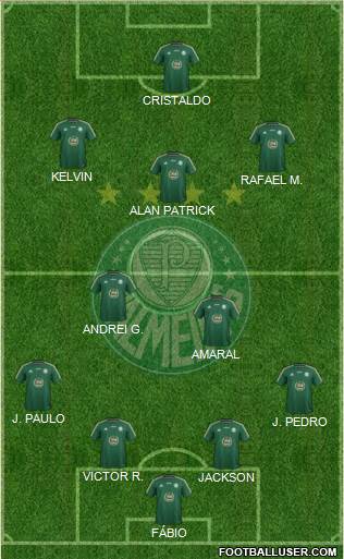 SE Palmeiras 4-2-3-1 football formation