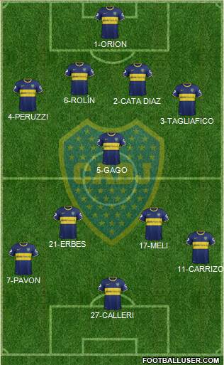 Boca Juniors Formation 2015